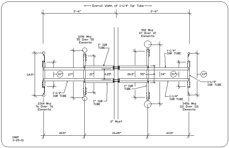 H-Frame Layout.